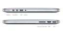 MacBook Pro (2015) 13”